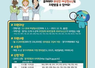 경기도, 여성청소년 생리용품지원…1인당 월 1만3000원