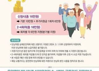 서울 동작구, 운전면허 자진반납 어르신에 34만원 지원