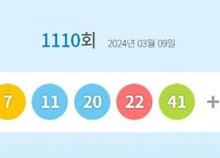 로또 1110회 당첨번호 '3·7·11·20·22·41'번...1등 당첨지역 어디?