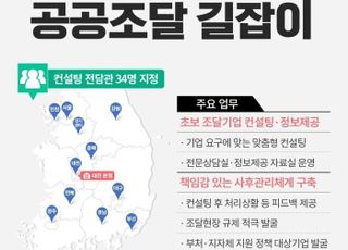 원스톱 컨설팅 서비스 ‘공공조달 길잡이’ 본격 시행