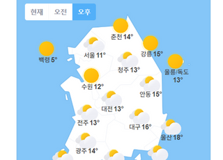 [오늘날씨] 아침 한때 비, 오후부터 쌀쌀…서울 낮 최고 11도