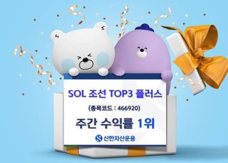 신한운용 ‘SOL 조선 Top3 플러스 ETF’ 주간 수익률 1위