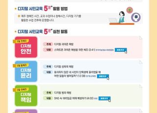 경기도교육청, '디지털 시민교육 5분 실천' 초등→중·고 확대
