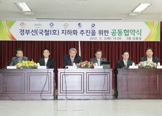 경부선 지하화·GTX-C 인덕원…안양, 수도권 철도거점 '우뚝'