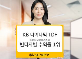 KB운용 ‘KB다이나믹TDF’ 빈티지별 1년 수익률 1위