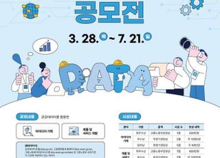 고용정보원-근로복지공단, 제3회 고용노동 공공데이터 활용 공모전 개최