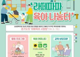 [경기도 소식] 경기도, ‘라떼파파육아나눔터’용인 등 9개소 운영