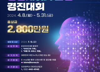 인천시, ‘제10회 공공데이터 활용 경진대회 개최’…“다음 달 31일 까지 접수”
