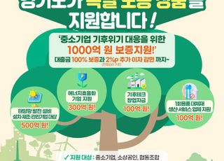 경기도, 기후위기 대응 기업에 1000억 금융지원