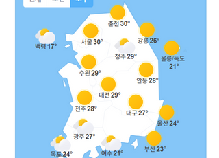 [오늘날씨] 전국 초여름 날씨…서울 낮 최고 30도