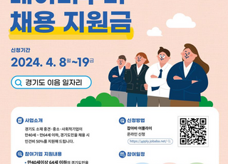 [경기도 산하기관 소식] ‘경기도 이음 일자리’사업…참여기업 모집