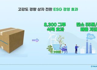 태림포장, 고강도 경량 골판지 상자 개발…"경제성·ESG경영 효과 기대"