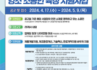인천시, ‘강소 소공인 육성’…“업체당 최대 1000만 원 지원”