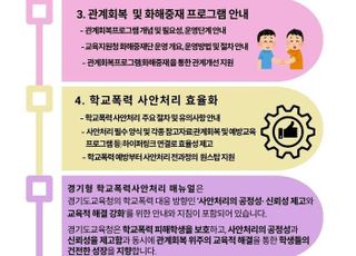 경기도교육청, '경기형 학교폭력 사안처리 지침서' 보급