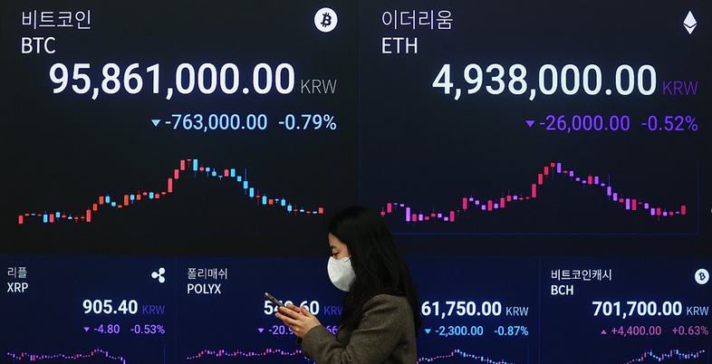 [코인뉴스] 비트코인, 반감기 앞두고 6만1000달러로 후퇴
