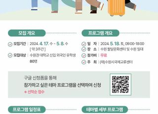 [수원 소식] ‘유학생 지역이해 프로그램’ 참가자 모집