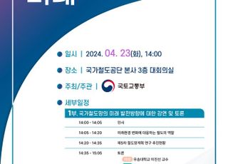 '철도망' 확충, 지역성장 견인…'광역철도의 미래' 세미나 개최