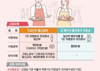[4월 23일(화) 오늘, 서울시] 1인 자영업자·프리랜서도 출산휴가 지원