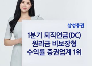 삼성證, DC형 퇴직연금 원리금 비보장형 수익률 업계 1위