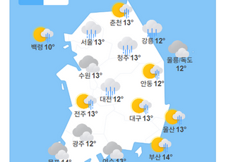 [내일날씨] 전국 흐리고 가끔 비…낮 최고 13∼21도