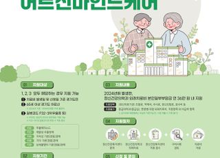 경기도, 작년 노인 우울증 치료비 2640명 지원…전년보다 14배 증가