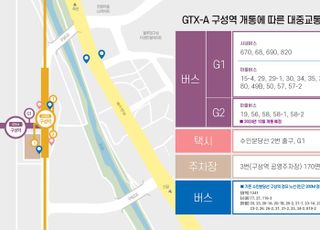 용인특례시, GTX-A 구성역 개통 맞춰 연계 교통안 마련