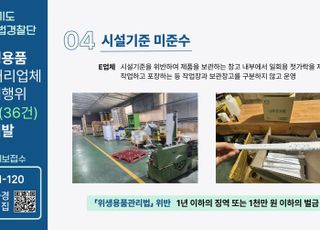 경기도, 물티슈·세척제·종이컵 등 위생용품 제조·판매업체 33곳 적발