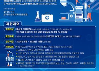 경기도, 바이오 분야 창업자에 입주공간 등 제공…14개 사 모집