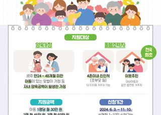 경기도, 전국 최초 ‘경기형 가족돌봄수당’최대 월 60만원 지원