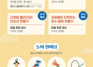 용인시박물관, 단오날 맞아 세시풍속 체험행사 마련