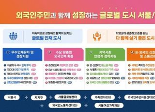 서울시, 우수 외국인재·기업 유치에 2028년까지 2500억 투자