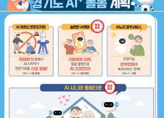 경기도, 노인돌봄 정책에 인공지능 적극 도입…AI기술 기반 4가지 정책 추진