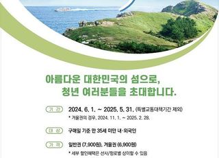 해수부, 연안여객선 최대 50% 할인권 ‘바다로’ 판매 시작