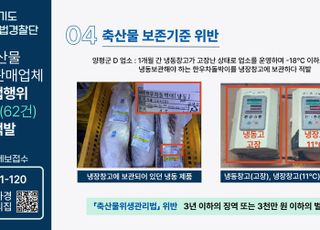 경기도, '원산지 거짓표시' 등…축산물 불법행위 57곳 적발