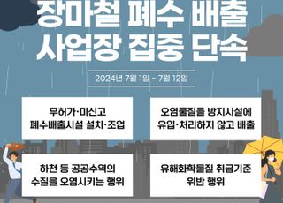 경기도 특사경, 장마철 폐수 배출사업장 집중 단속