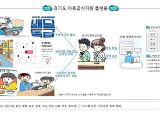 경기도, 내달 ‘아동급식지원 플랫폼’10개 시군→29개 시군 확대