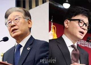'차기 대권 호감도' 이재명 35.9%·한동훈 24.6% [데일리안 여론조사]