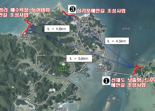 인천 영흥도·선재도 해안길 3곳 조성 완료 … “6일부터 조기 개방”