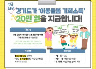 경기도, '아동돌봄 기회소득' 신청자 모집…월 20만원 지급