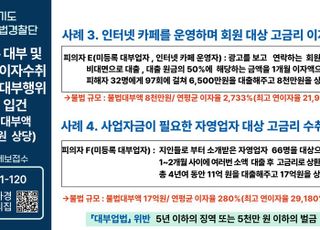 '연 이자율 최고 3만6500%'…경기도, 살인적 고금리 수취 사채업자 8명 적발