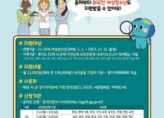 경기도, 여성청소년 생리용품 보편지원…연 최대 15만6000원 지원