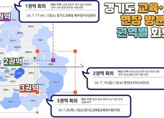 경기도교육청, 교육·보육 현장 방문 권역별 회의 개최