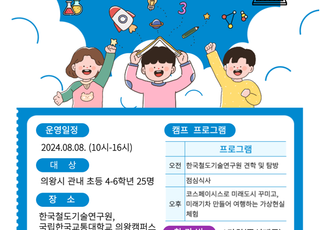 [의왕 소식] '한국철도기술연구원과 함께하는 은하철도 999' 수강생 모집