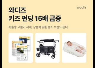 "상품력 갖춘 중소브랜드 뜬다"...와디즈, 키즈 펀딩 15배 증가