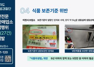 경기도, 반찬전문 업소 불법행위 24곳 적발