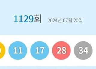 로또 1129회 당첨번호 '5·10·11·17·28·34'번...1등 당첨지역 어디?