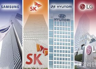 준감위, 삼성 한경협 회비 납부 논의…SK·현대차·LG 합류할까