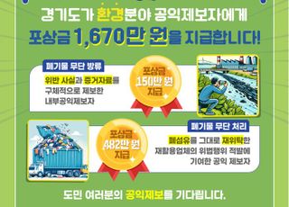 경기도, 환경 분야 공익제보 26건에 1670만원 포상금 지급