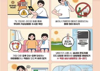 폭염특보 전국 확대…행안부, 25일부터 2주간 '폭염피해 집중대응기간'