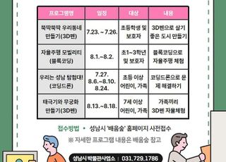 성남시 박물관 체험동 개관 1년…'블록코딩·3D펜·드론' 체험